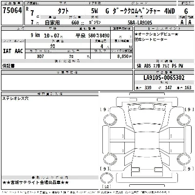 Daihatsu TAFT
