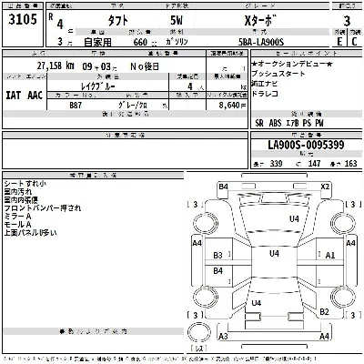 Daihatsu TAFT