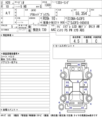 Mazda DEMIO