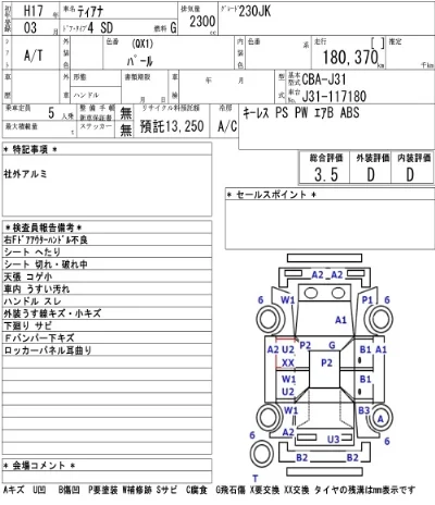 Nissan TEANA