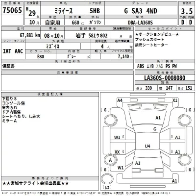 Daihatsu MIRA E S