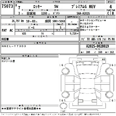 Daihatsu ROCKY