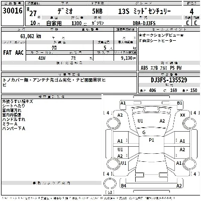 Mazda DEMIO