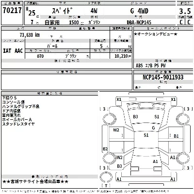 Toyota Spade