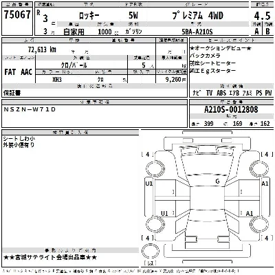 Daihatsu ROCKY