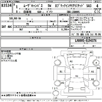 Daihatsu MOVE CANBUS