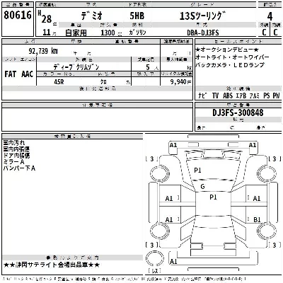 Mazda DEMIO