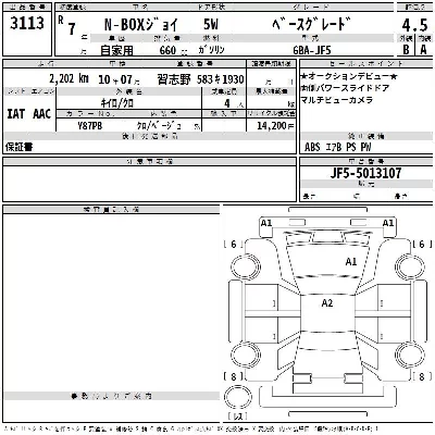 Honda N BOX