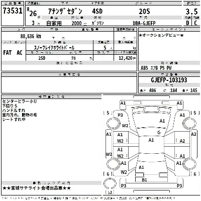 Mazda Atenza