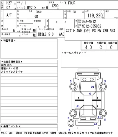Nissan NOTE