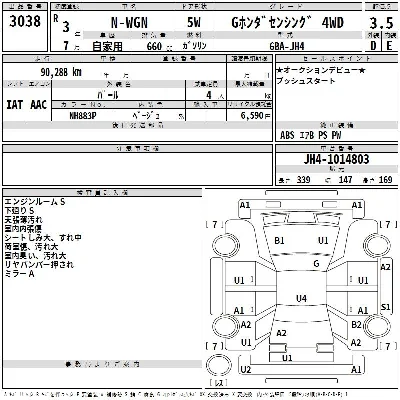 Honda N WGN