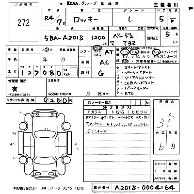 Daihatsu ROCKY