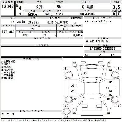 Daihatsu TAFT