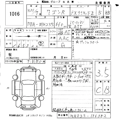 Suzuki WAGON R