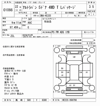 Suzuki ALTO LAPIN