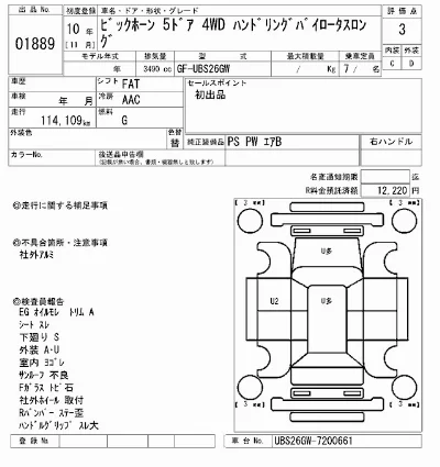 Isuzu BIGHORN
