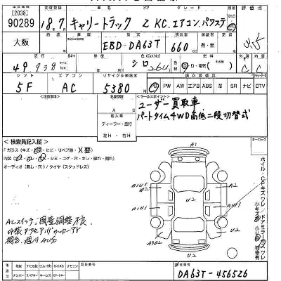 Suzuki CARRY TRUCK