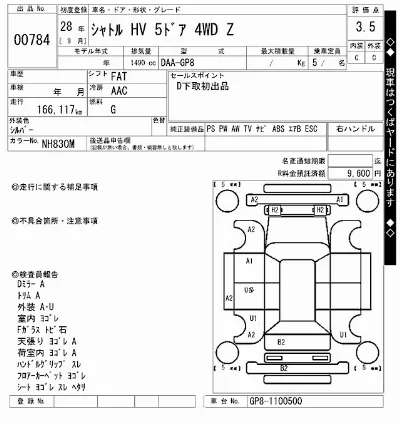 Honda SHUTTLE