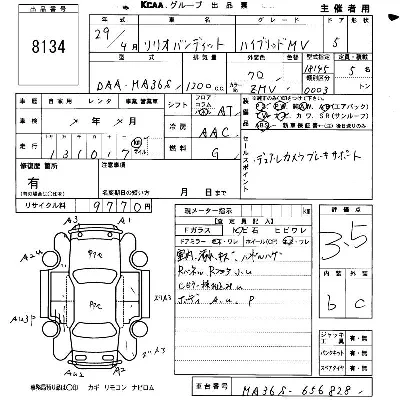 Suzuki SOLIO BANDIT