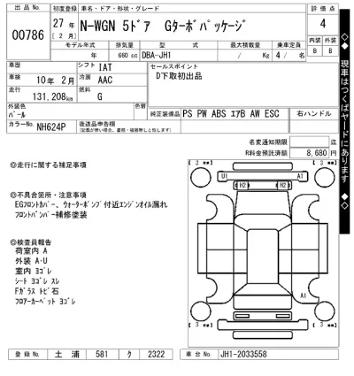 Honda N WGN