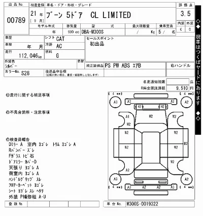 Daihatsu Boon