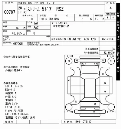 Honda STREAM