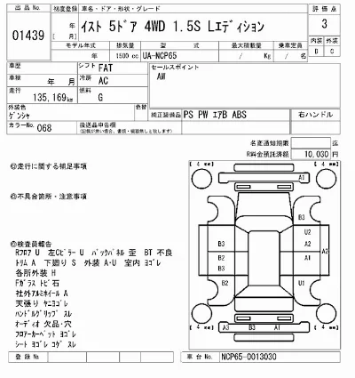 Toyota Ist