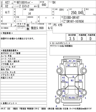 Nissan NT100 Clipper