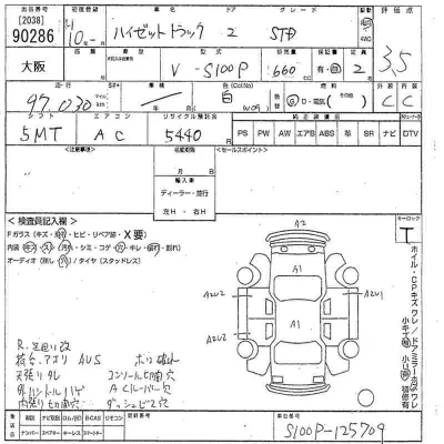 Daihatsu HIJET TRUCK