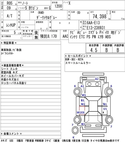 Nissan NOTE