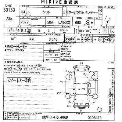 Daihatsu TAFT