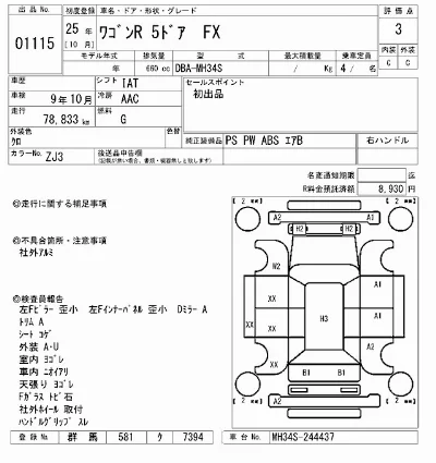 Suzuki WAGON R