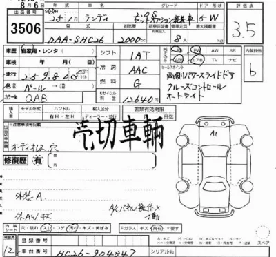 Suzuki LANDY