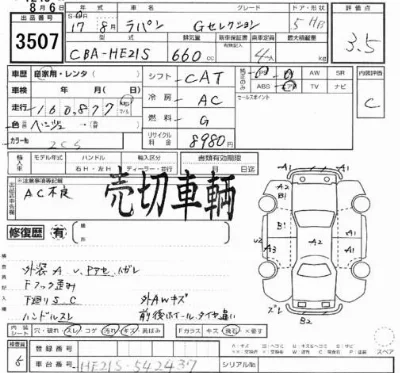 Suzuki ALTO LAPIN