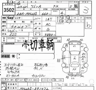Suzuki WAGON R