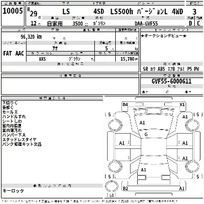 Lexus LS500h