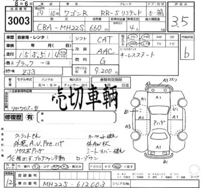 SUZUKI WAGON R