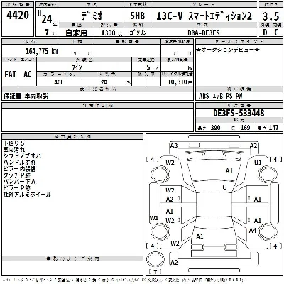 Mazda DEMIO