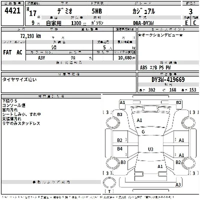 Mazda DEMIO