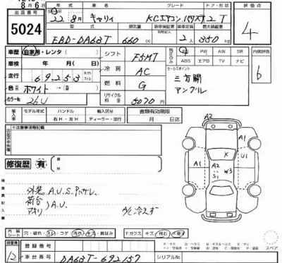 Suzuki CARRY TRUCK