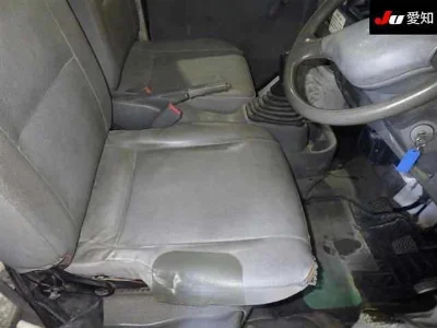 Mitsubishi Minicab Truck