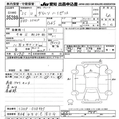 Daihatsu HIJET TRUCK