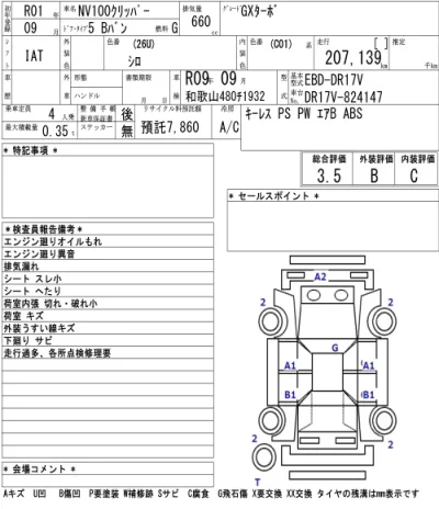Nissan NV100 CLIPPER
