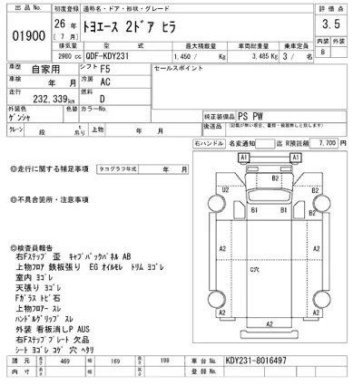 Toyota ToyoAce