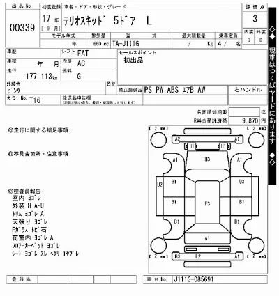 Daihatsu TERIOS KID