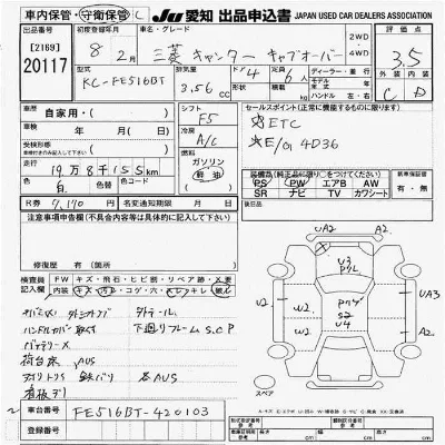 Mitsubishi Fuso Canter