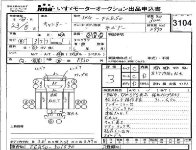 Mitsubishi Fuso Canter