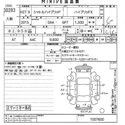 Honda SHUTTLE