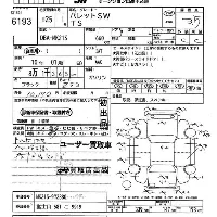 Suzuki PALETTE SW