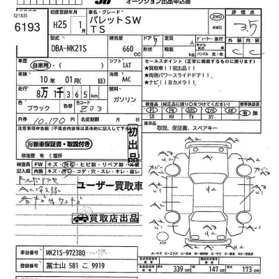 Suzuki PALETTE SW